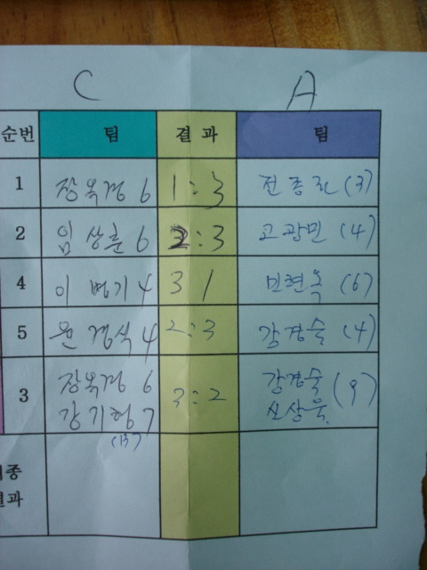 영우동 이미지