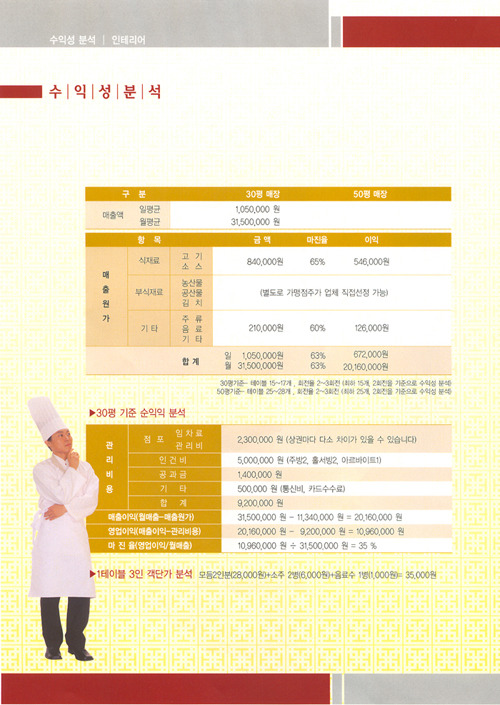 카다로그 이미지