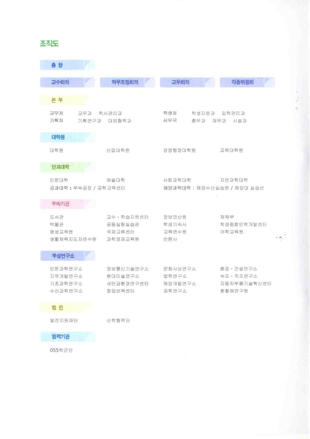 정현원 이미지