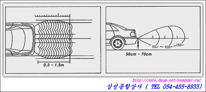 삼성종합상사 이미지