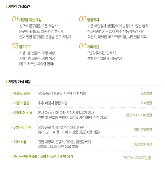 모닝글로리문구 이미지
