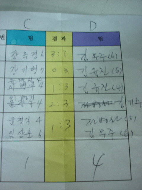 영우동 이미지