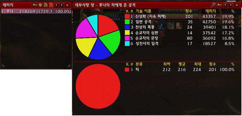 디피에스 이미지
