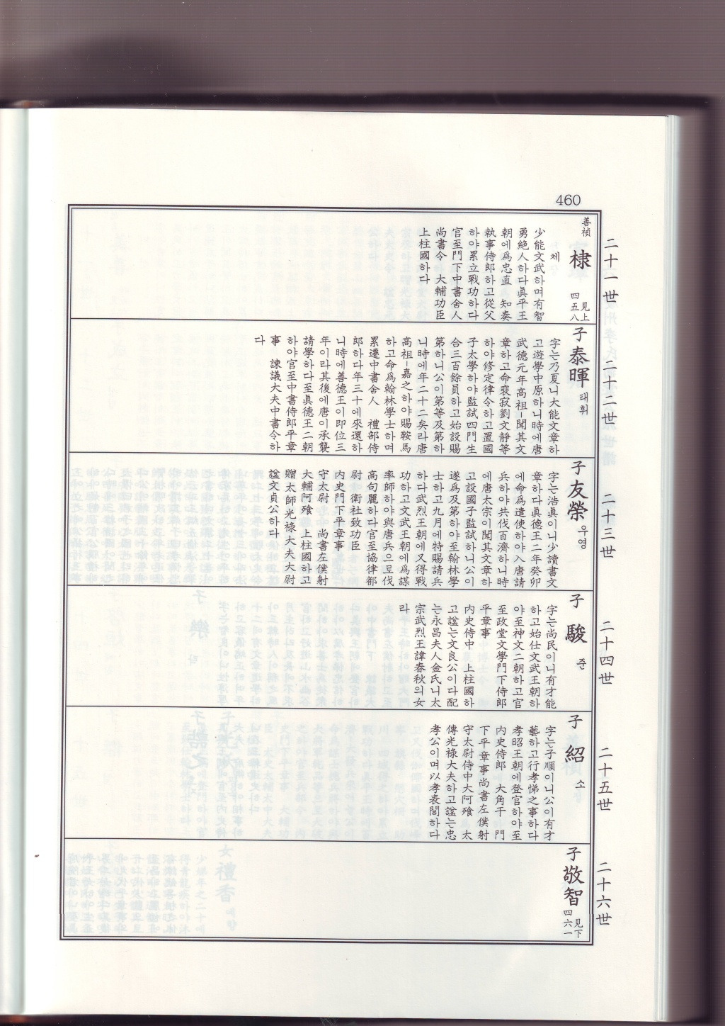 거명인 이미지